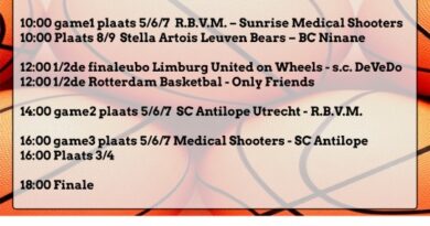 BENE Competitie finaledag in Middelburg (NL)